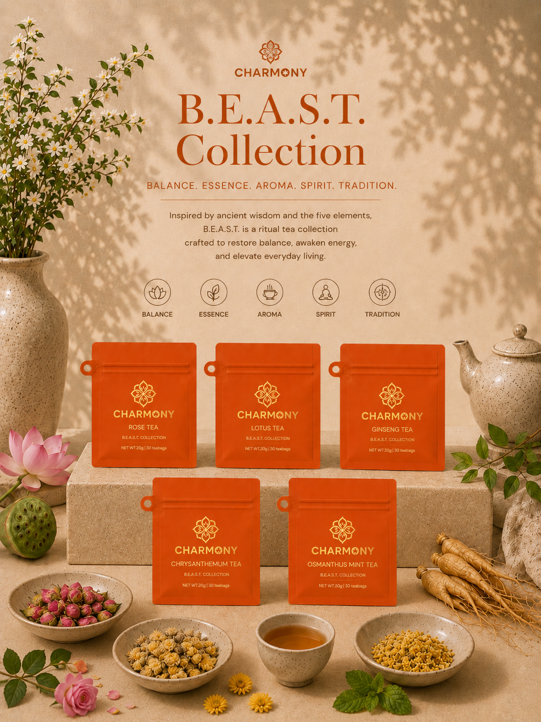 Charmony BEAST Collection