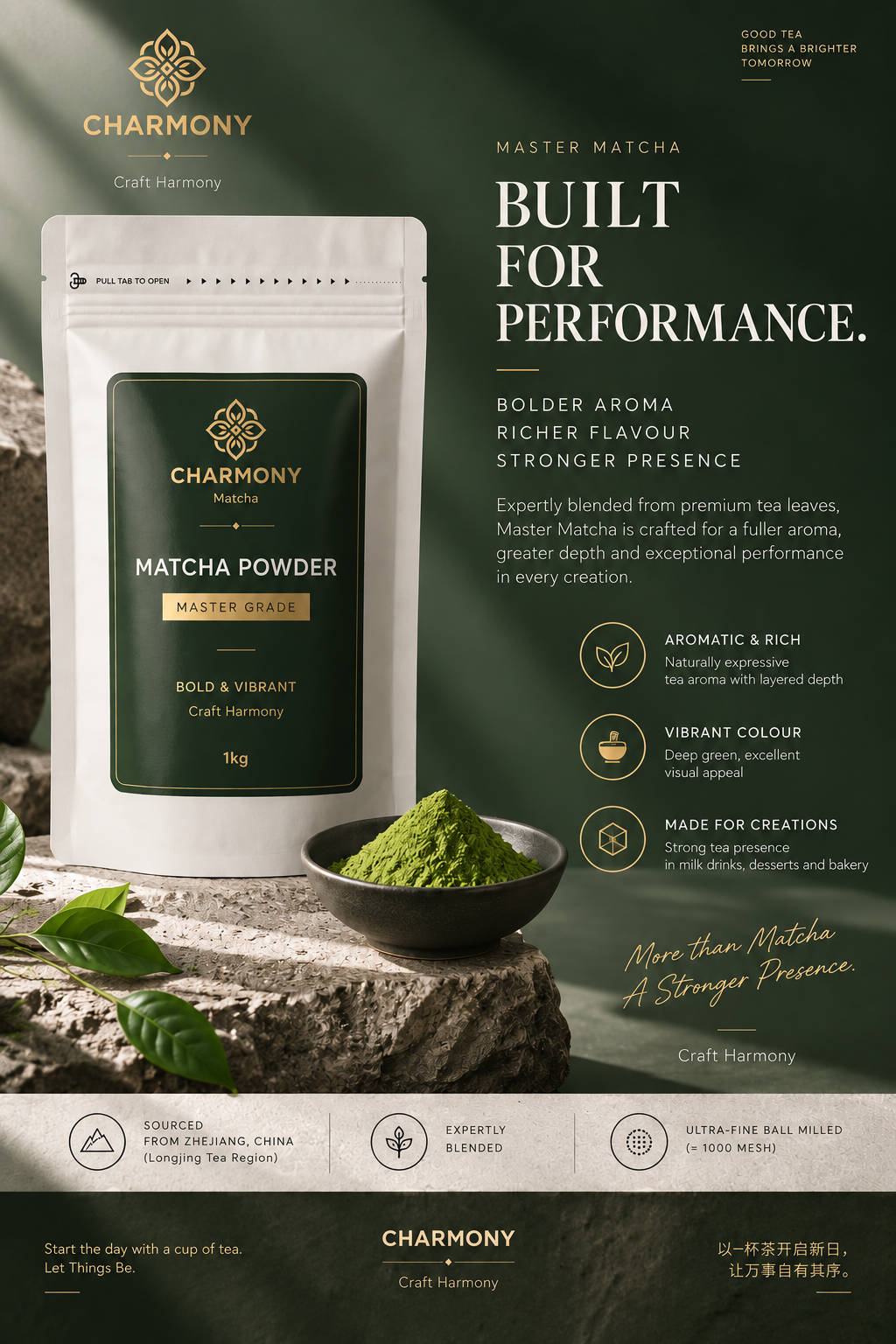 Matcha Powder